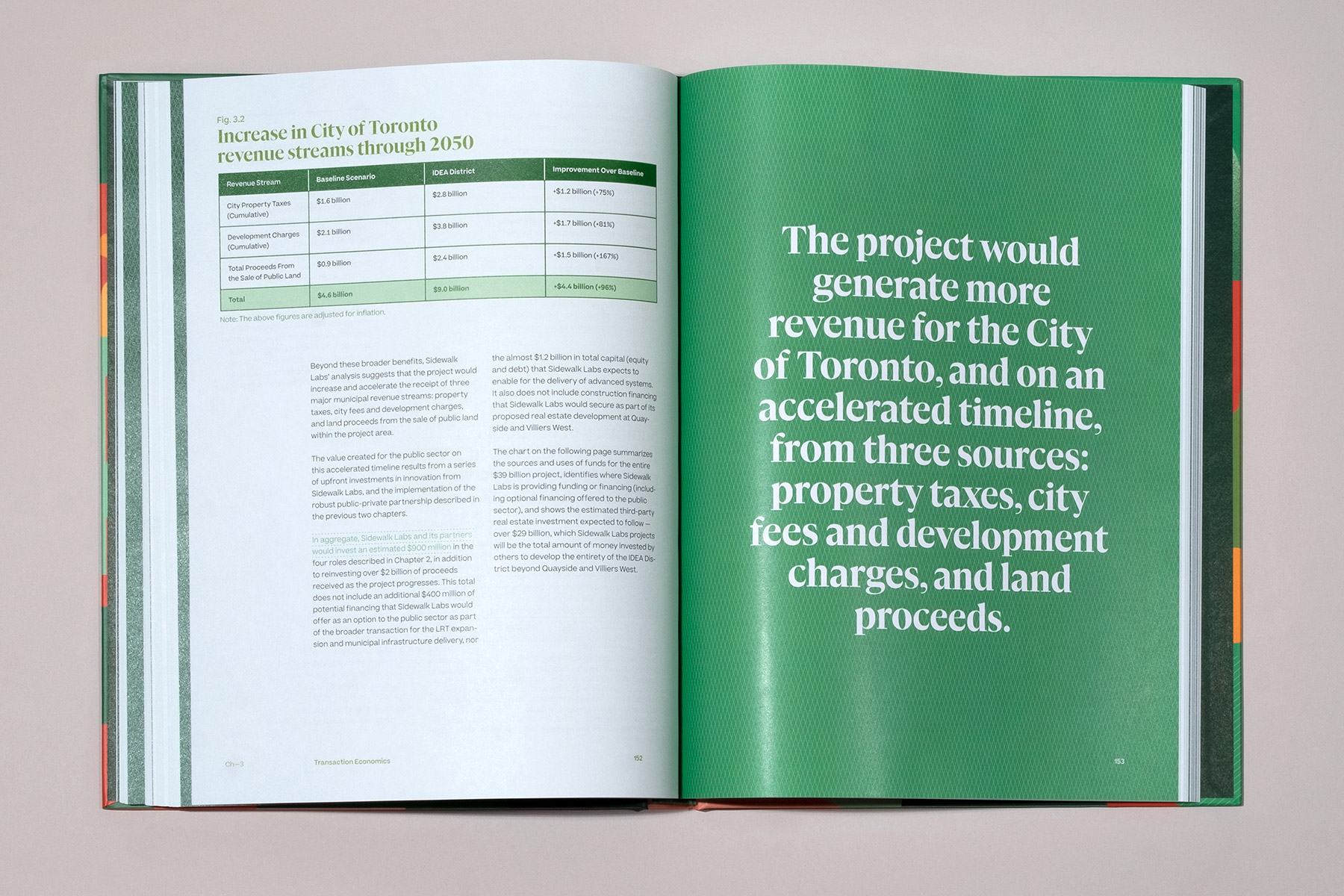 Sidewalk Labs’ Toronto Tomorrow master plan